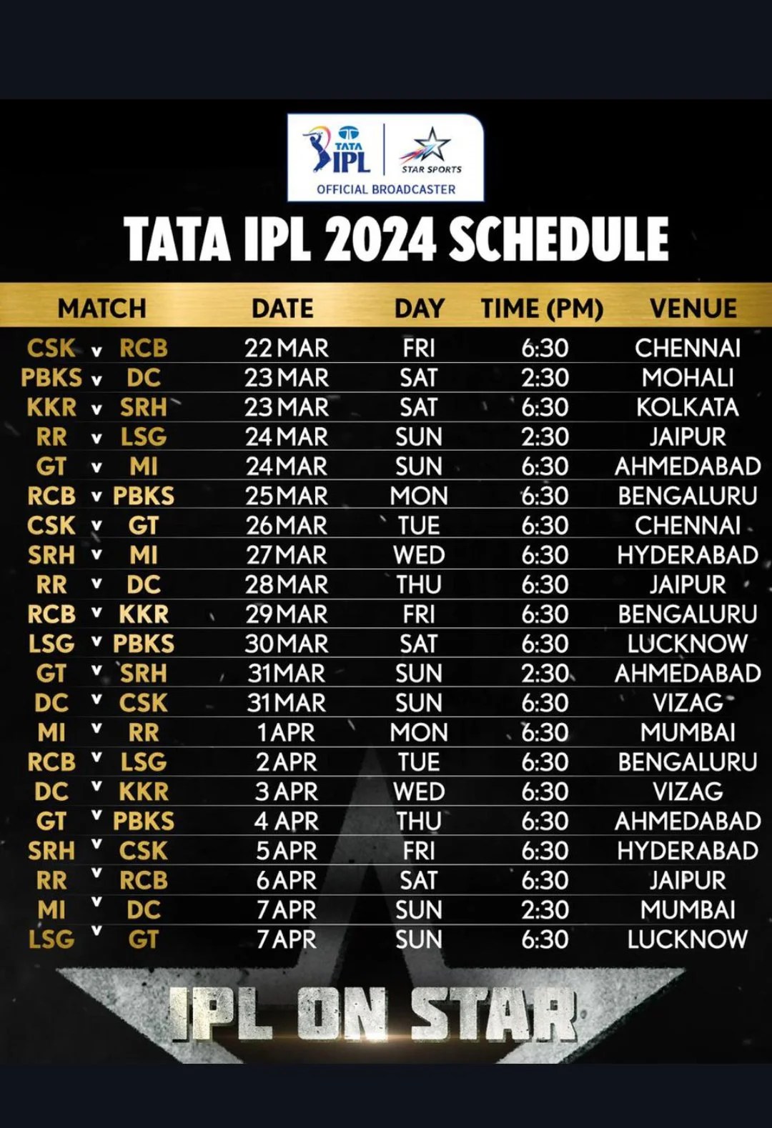 Tata Ipl 2024 Watch live Gkhinditoday